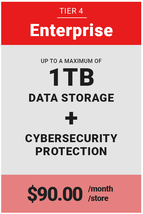Tier four package - Enterprise - 1TB Storage with Cybersecurity protection is $90.00 per store per month